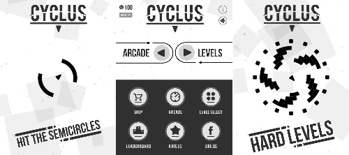 cyclus